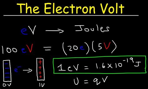 kelvin to electron volts|convert electron volts to wavelength.